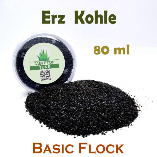 Erz + Kohle